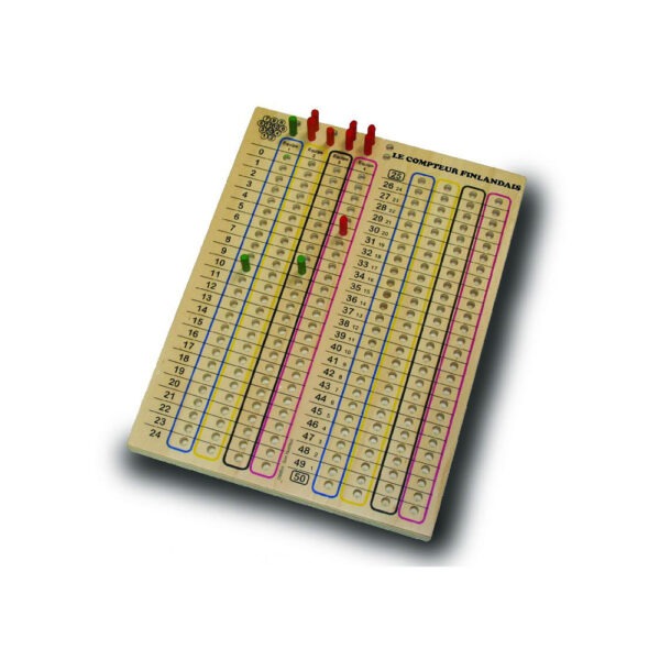 Compteur de points pour quilles Filandaises
